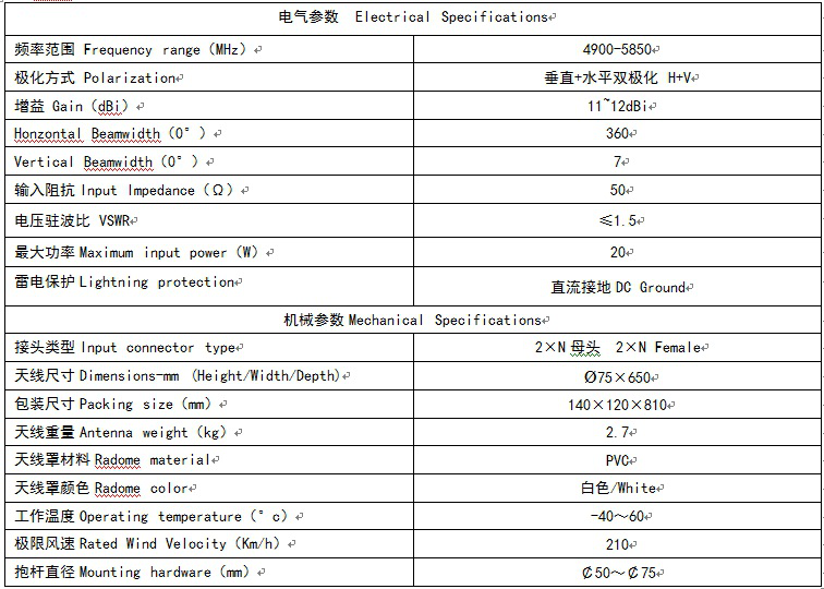 技術(shù)參數(shù).png